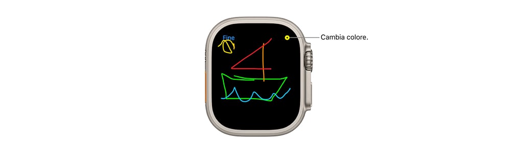 funzioni_apple_watch_disegno